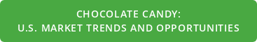 Chocolate Candy:  U.S. Market Trends and Opportunities
