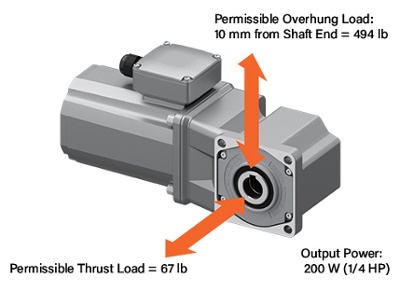 KIIS Series 3-phase AC gear motor with right angle hypoid gearhead